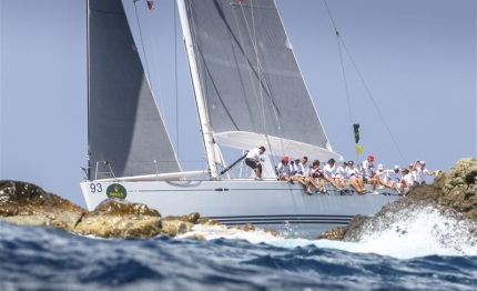 international rolex regatta checks and balances