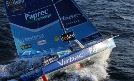 vendee globe jean pierre dick leaps into second place