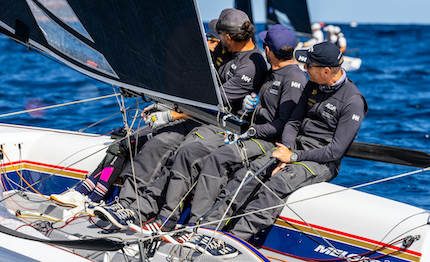 mondiale melges classifiche cortissime