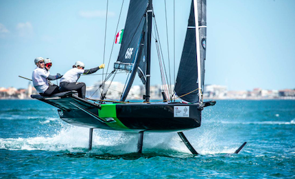 la grande motte youth foiling gold cup act