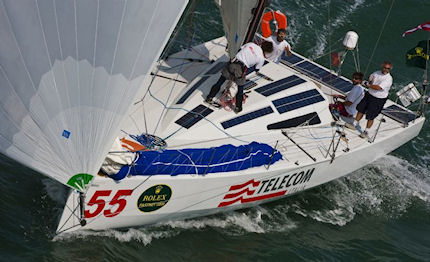 fastnet quatto quatto soldini rimonta sui primi