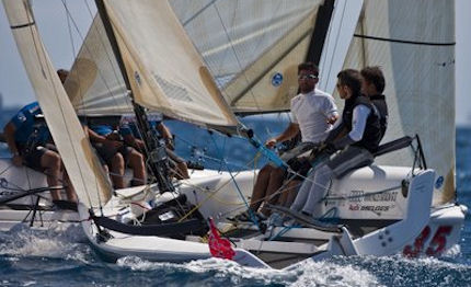 audi melges 20 porto cervo guida mefisto