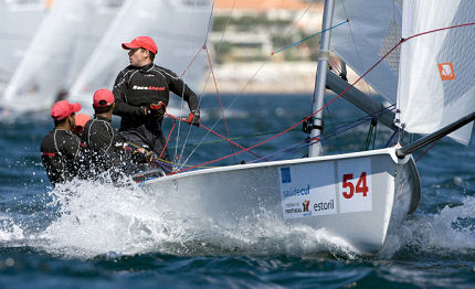 il laser sb3 ottiene il riconoscimento della fiv