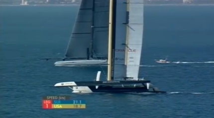 america cup oracle fa ruggire la wing sail