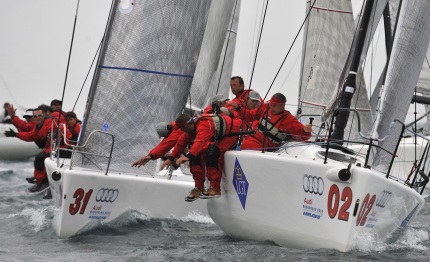 cagliari clima inglese all europeo melges