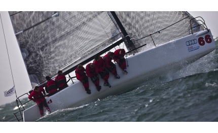 cagliari red campione europeo melges