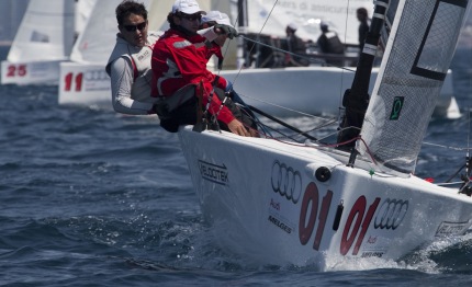melges 20 value team sbanca scarlino