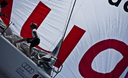 il vento tradisce audi sardinia cup