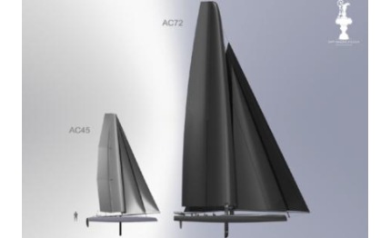 america cup dalla padella di alinghi alla brace di oracle