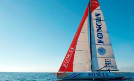 barcelona world race iceberg sulla rotta