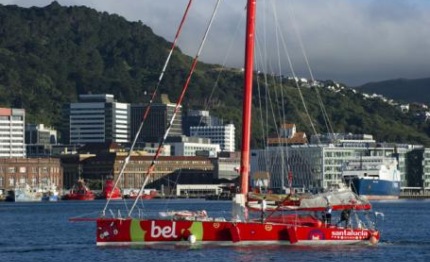 bwr avventura di groupe bel finisce ushuaia