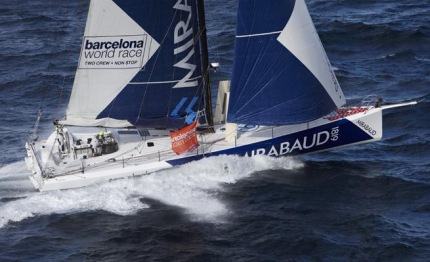 bwr mirabaud disalbera al largo delle falkland