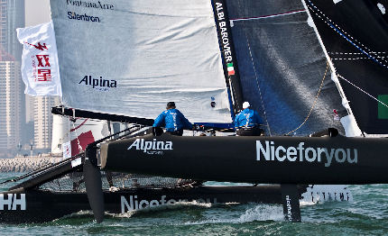 extreme 40 parte oggi act di qingdao