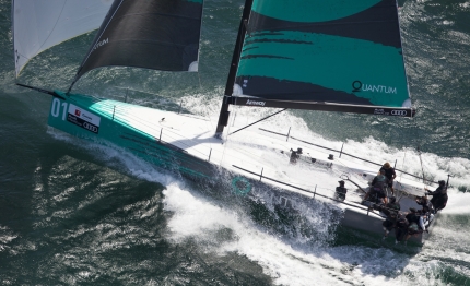 audi medcup quantum racing domina cascais