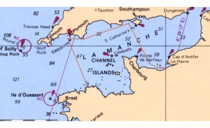 partenza all inglese per la solitaire du figaro
