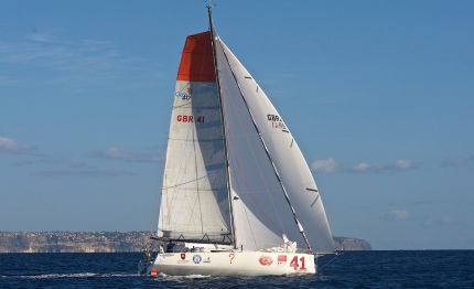 financial crisis in quarta posizione