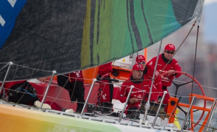 incredibile alla vor fuori anche team sanya
