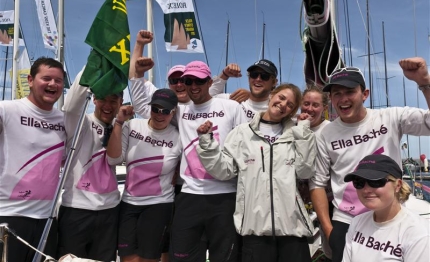 stephen ainsworth su loki la sydney hobart in irc