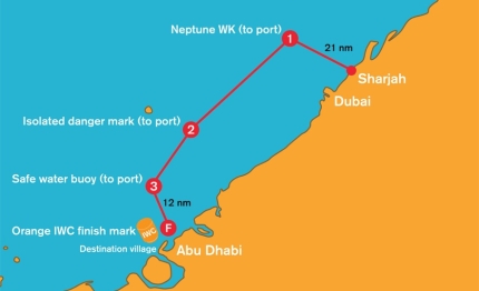 vor abu dhabi domani la prova sprint