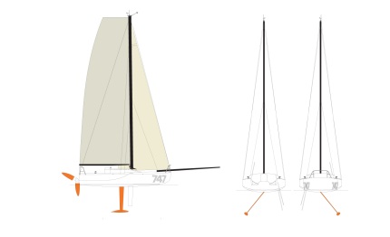 giancarlo pedote punta tutto sulla transat