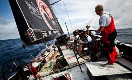 vor meno di mille miglia sanya