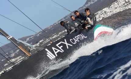 rc44 domani primo giorno di scuola per afx capital