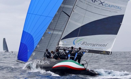 rc44 lanzarote no way back guida la flotta