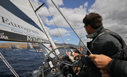 rc44 un passo avanti per gli italiani di afx