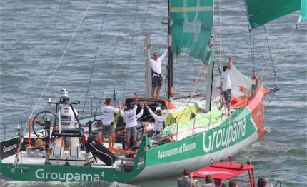 vor groupama terzo itajai
