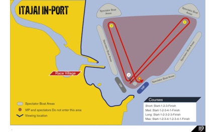 vor domani la dhl in port race di itajai