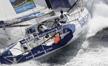mono 60 banque populaire brest pour le week end