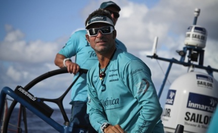 vor testa testa verso equatore