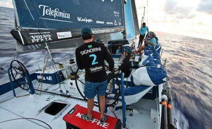 vor la scelta delle bahamas