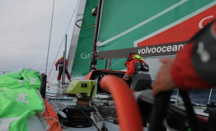 vor ligne de front