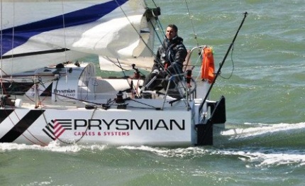 mini 50 pedote ai nastri di partenza del map