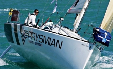 giancarlo pedote al map risultati