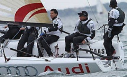 melges 24 successo di simoneschi alla kieler woche