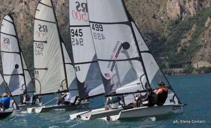 garda mondiali rs 500 rs eurocup day