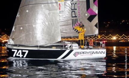 mini 50 les sables les ores pedote vince chappellier