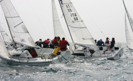 garda in acqua surprise soling