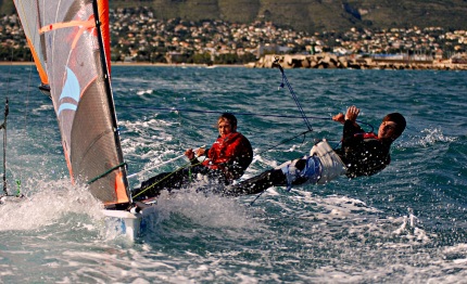 capitan uncino quello che da sapere sul 29er