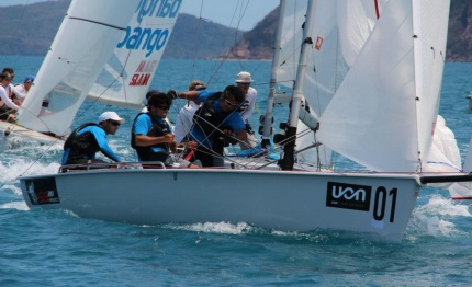uon sb20 wc due prove dal termine tutto ancora possibile