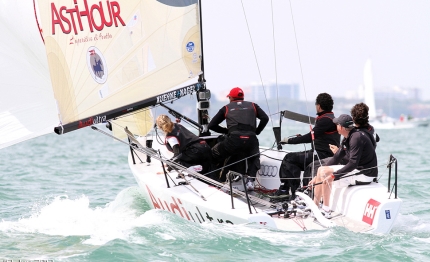 melges 20 audi ultra sbanca miami