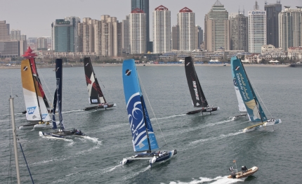 gli extreme 40 verso qindao