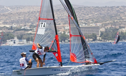 cipro mondiali giovanili italia in corsa per il trofeo delle nazioni