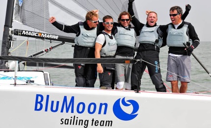 melges 24 blu moon conquista il titolo europeo