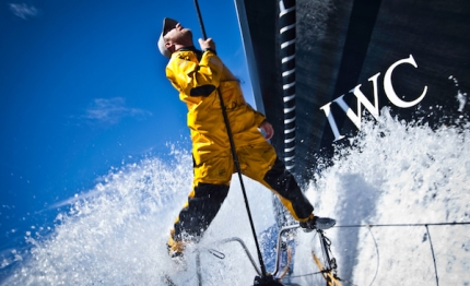 iwc scandisce il tempo della volvo ocean race