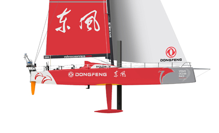 velisti oceanici cercasi disponibilita trasferimento in cina