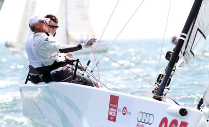 podio tutto usa al mondiale melges