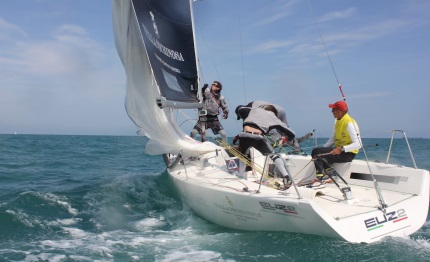 platu 25 euz ii monella vagabonda vince pescara
